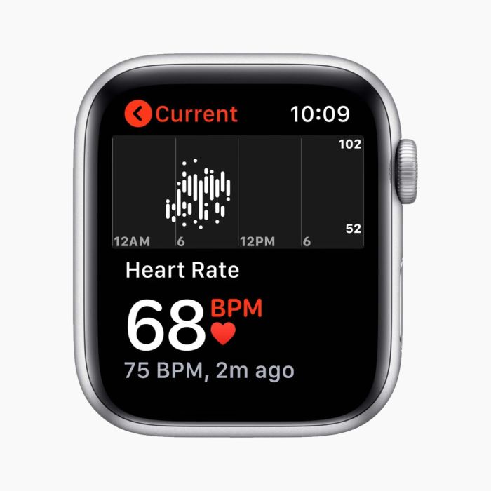 Refurbished Apple Watch SE 2020 40 mm aluminium zilver wifi met wit sportbandje
