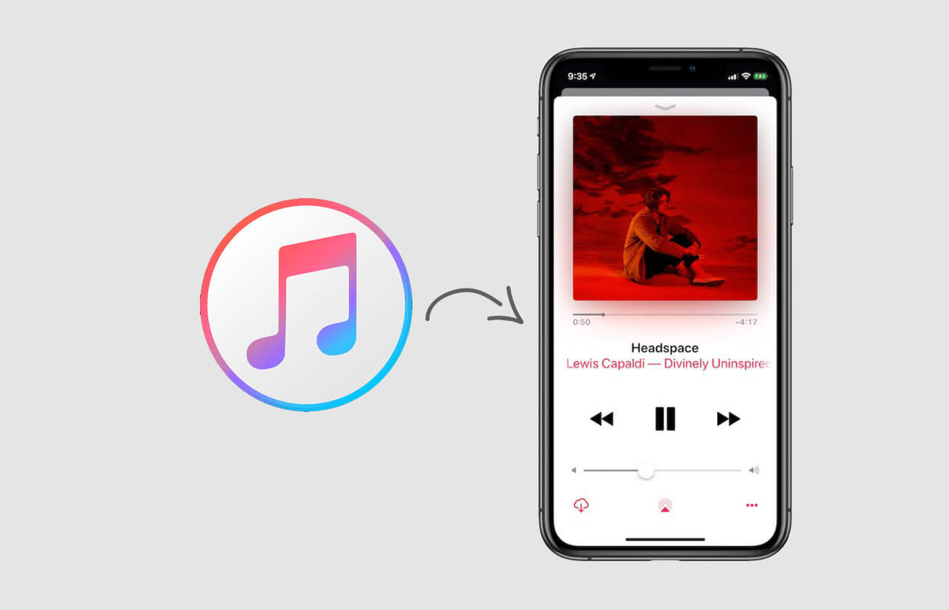 Muziek van iTunes naar Apple