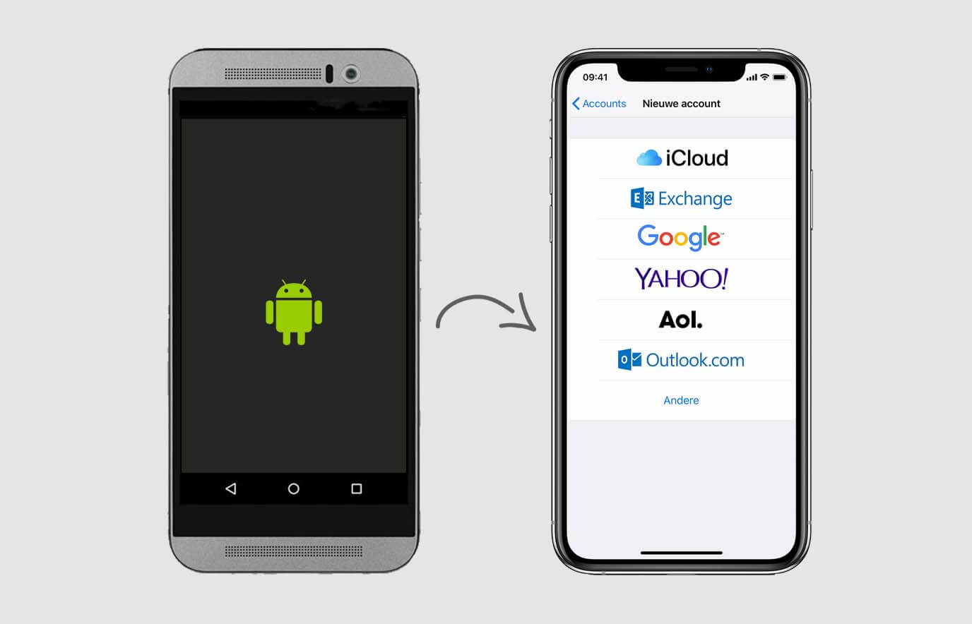 Overstappen van Android naar iOS via Google