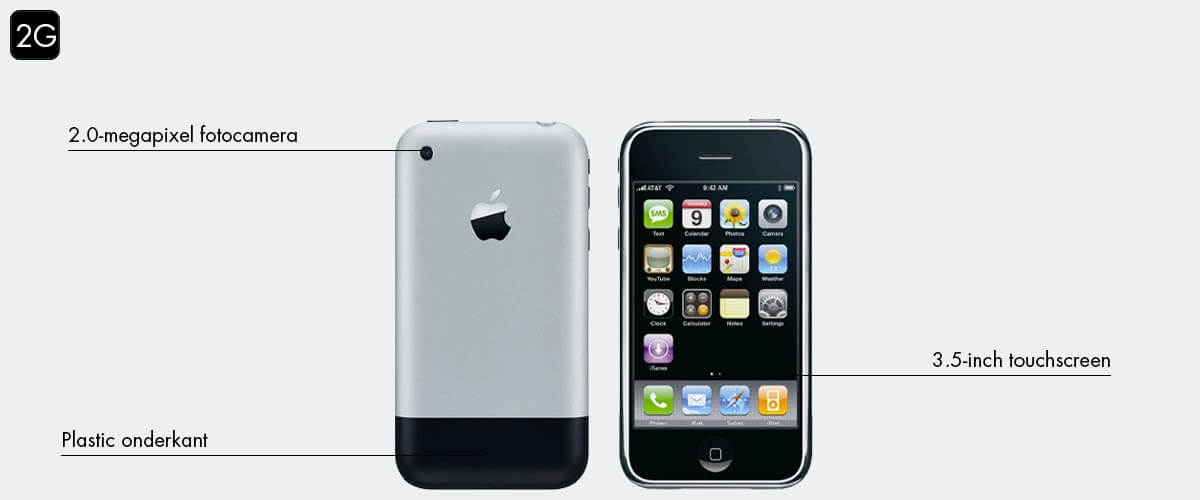 Geschiedenis iPhone: iPhone 2G