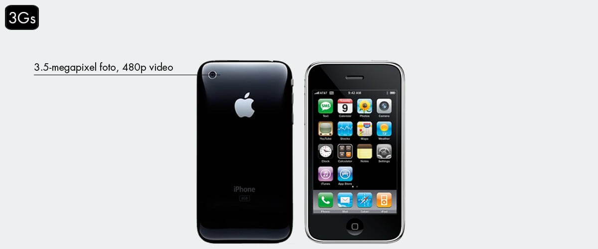 Geschiedenis iPhone: iPhone 3GS