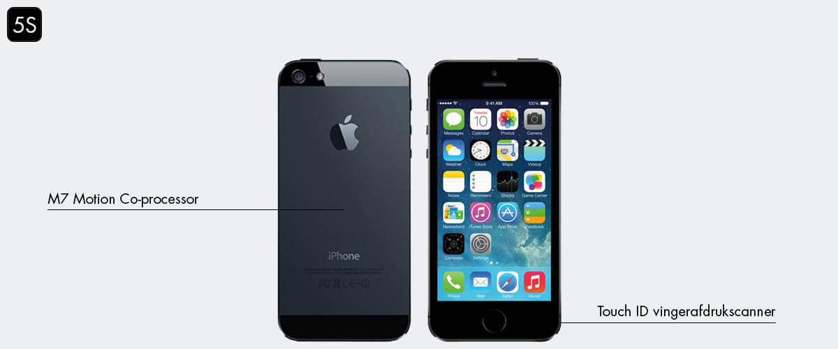 Geschiedenis iPhone: iPhone 5S