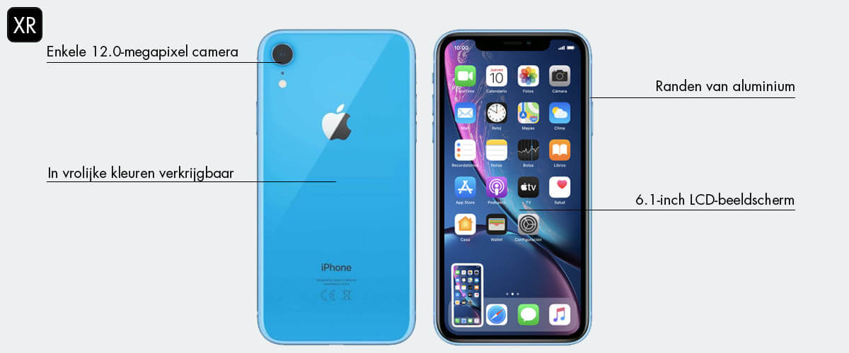 iPhone geschiedenis: iPhone XR