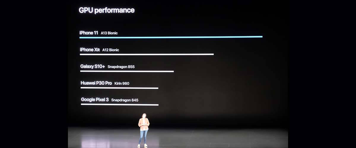 iPhone 11 processor performance