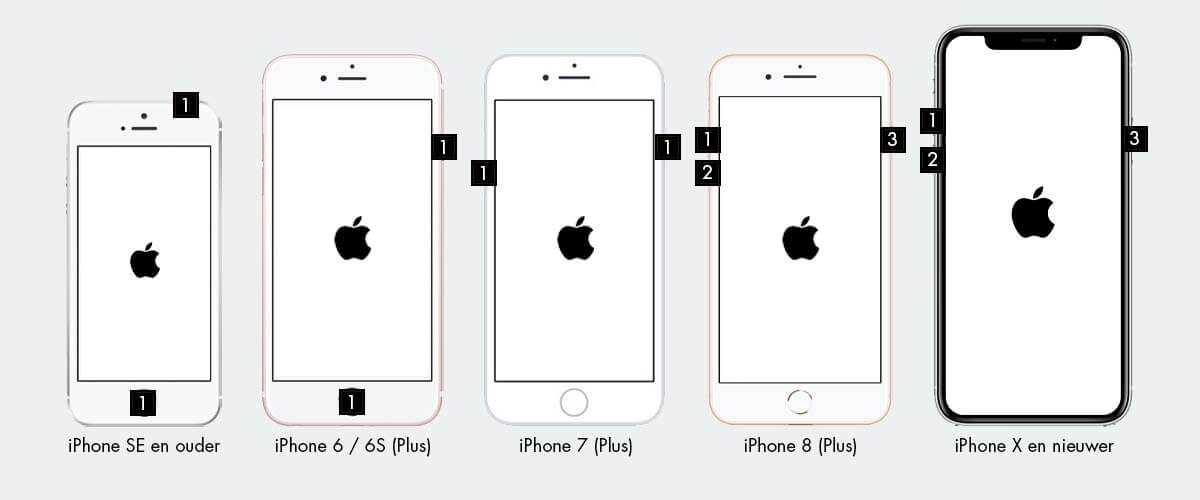 iPhone loopt vast iPhone resetten