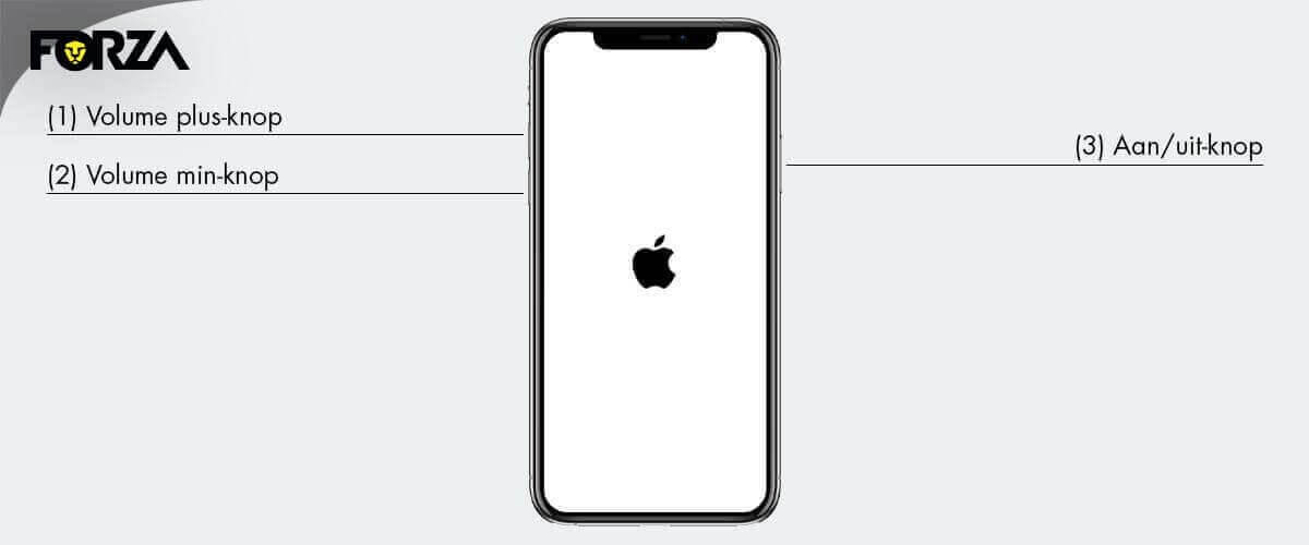 iPhone XS Touchscreen werkt niet reset