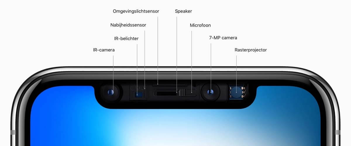 TrueDepth camera iPhone X
