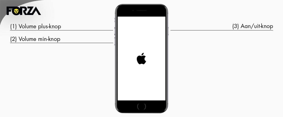 iPhone 8 (Plus) resetten