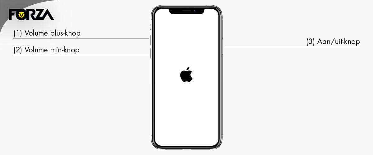 iPhone X resetten