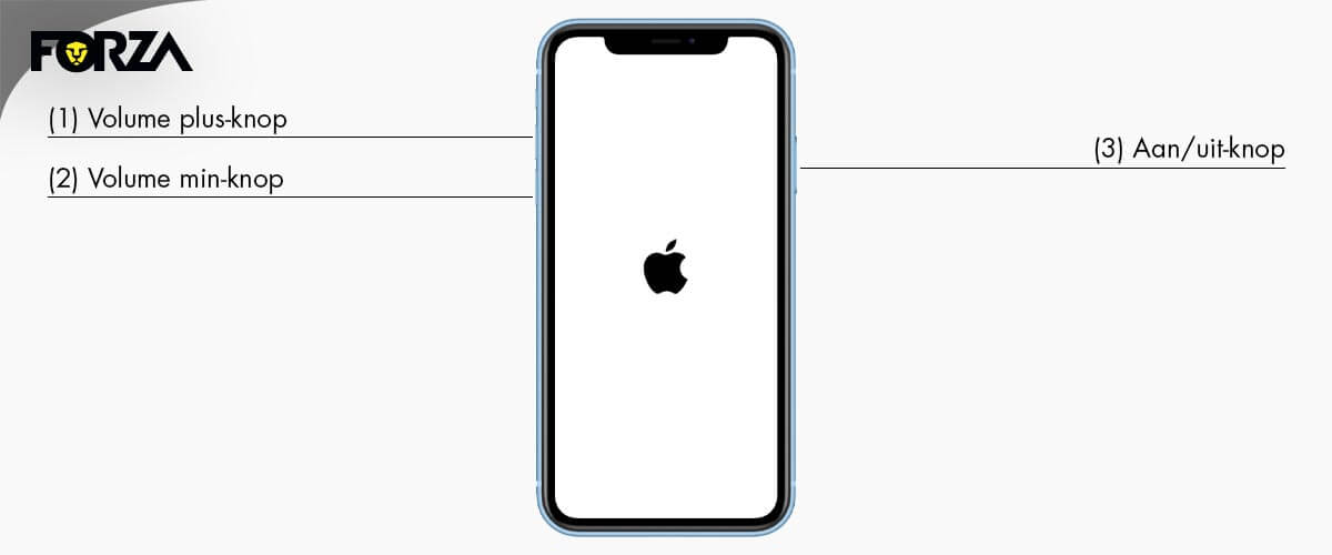 iPhone XR resetten