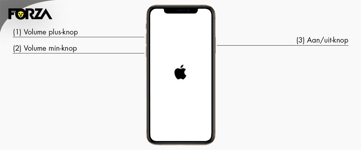 iPhone XS resetten