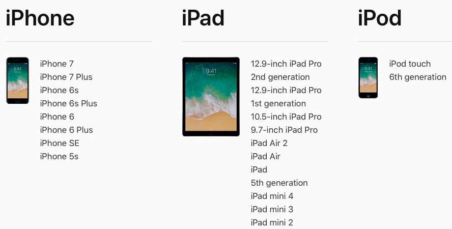 iPhones en iPads met iO S11