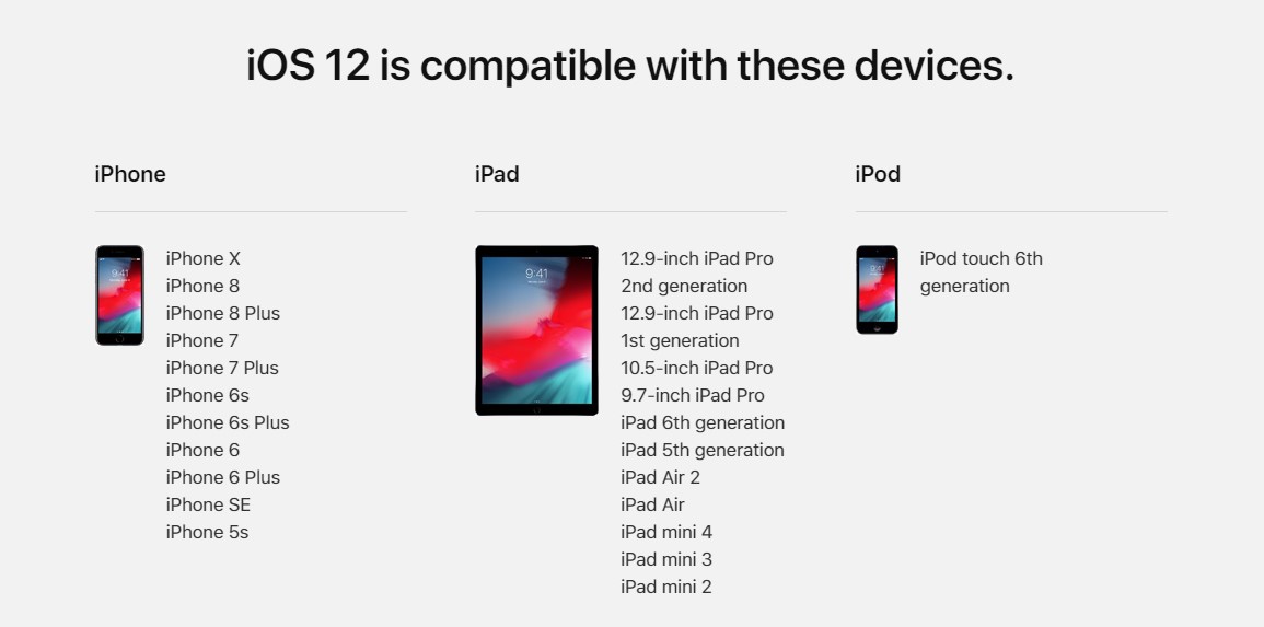 iOS 12 compatible devices