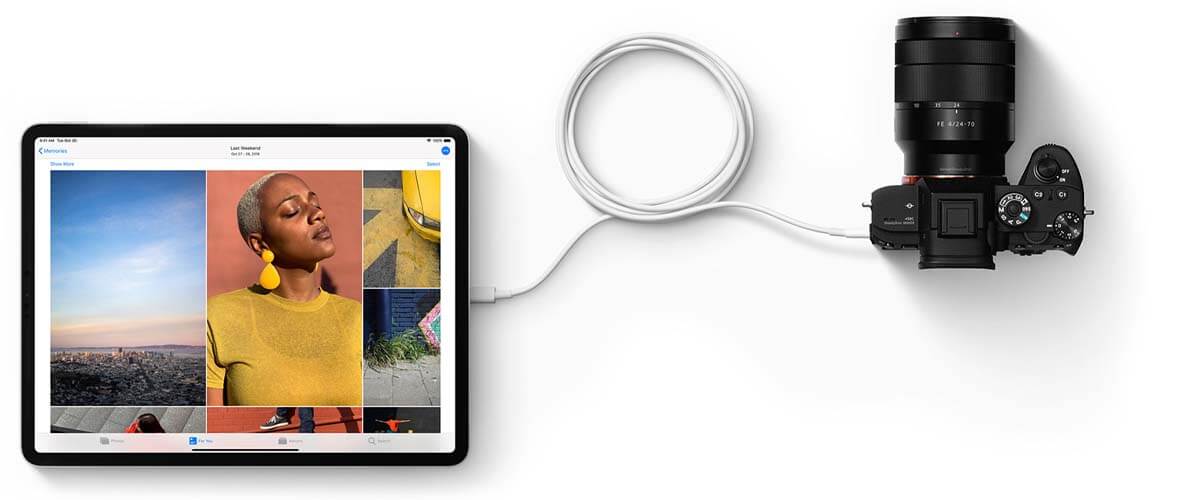 Refurbished iPad Pro 12.9 inch 2018