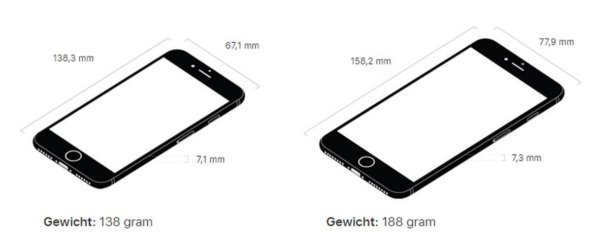 Afmetingen iPhone 7 en iPhone 7 Plus