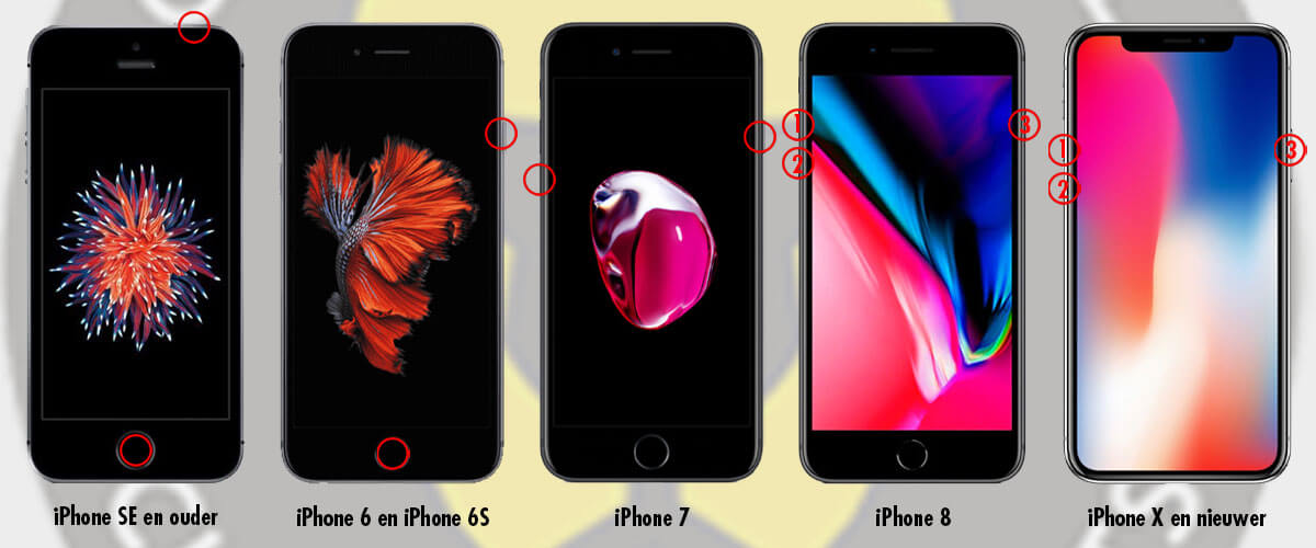iPhone resetten