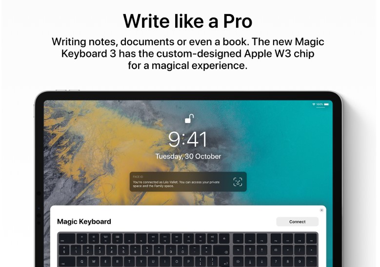 Magic Mouse en Keyboard